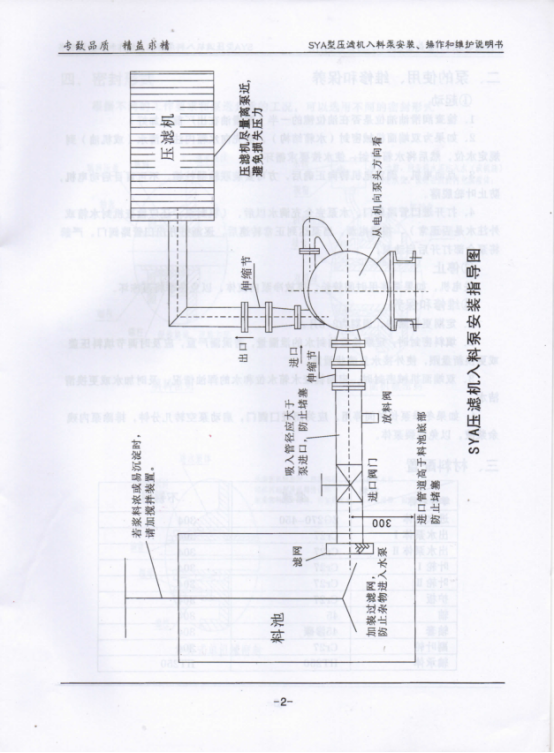 SYA壓(ya)濾機入(ru)料泵說(shuō)明書4.png