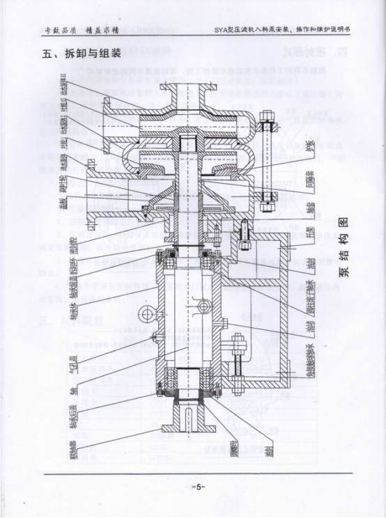 SYA壓(yā)濾機入(ru)料泵說(shuo)明書6.png