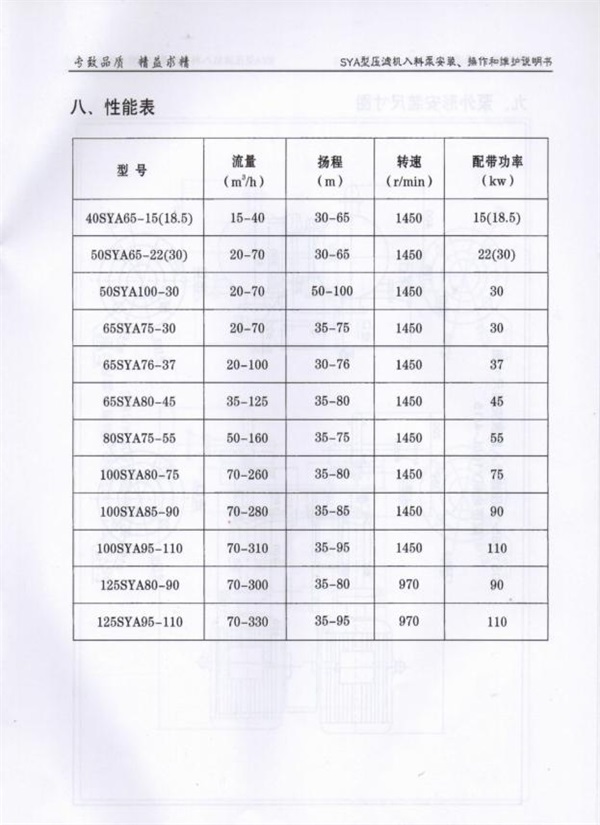 SYA壓濾機入料泵(bèng)說明書(1)_20220316155620-9.jpg